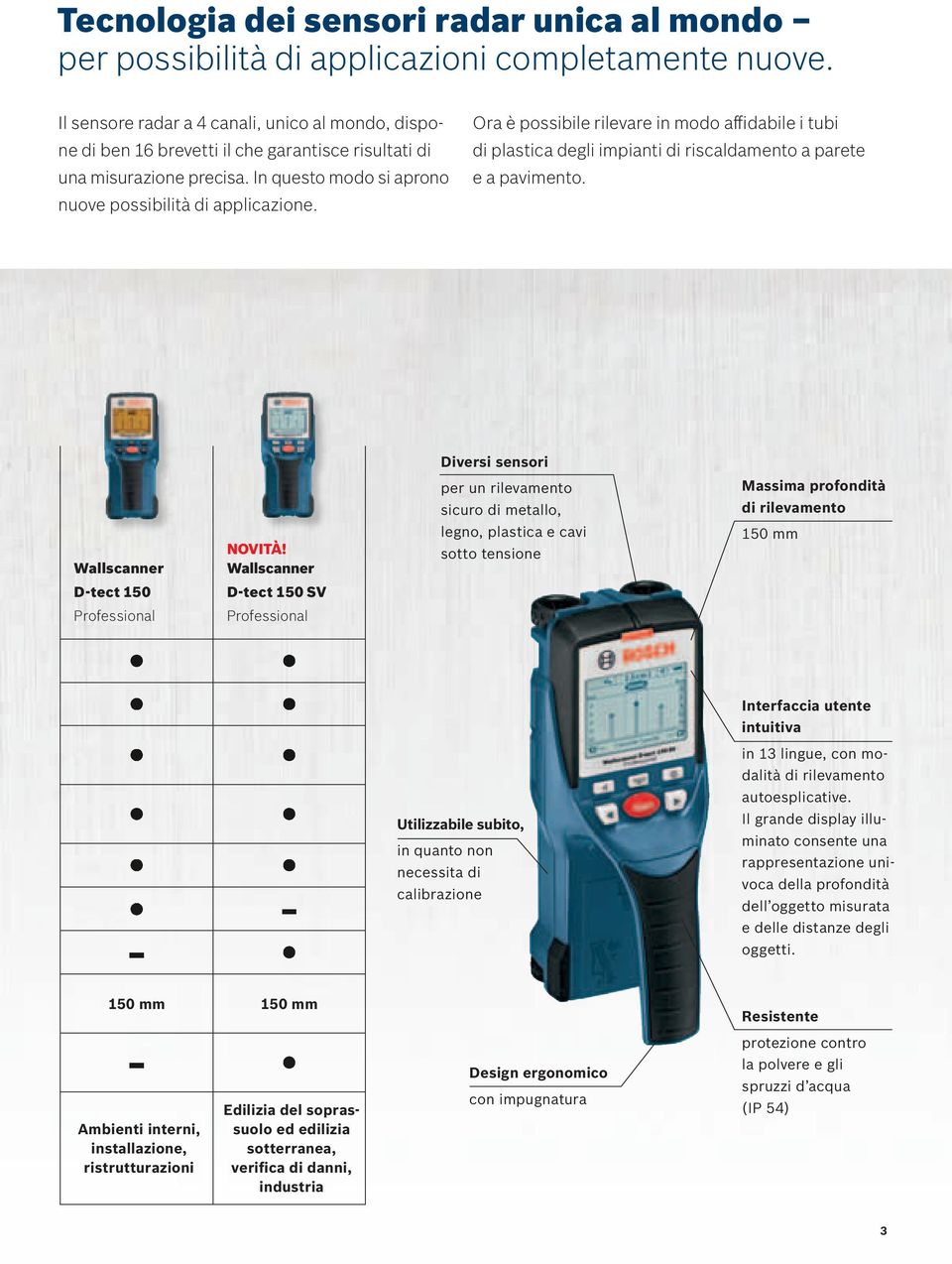 Ora è possibile rilevare in modo affidabile i tubi di plastica degli impianti di riscaldamento a parete e a pavimento. Diversi sensori Wallscanner NOVITÀ!