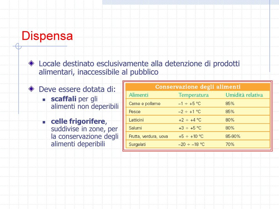 dotata di: scaffali per gli alimenti non deperibili celle