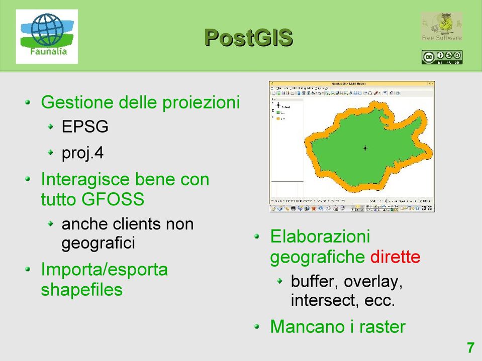 geografici Importa/esporta shapefiles Elaborazioni