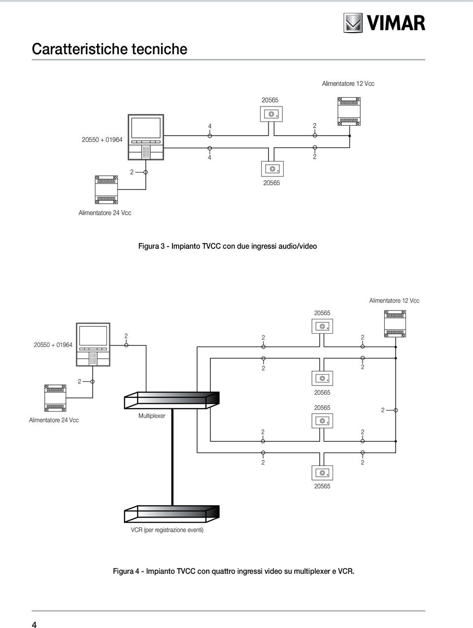 0550 + 01964 0565 Alimentatore 4 Vcc Multiplexer 0565 0565 VCR (per registrazione