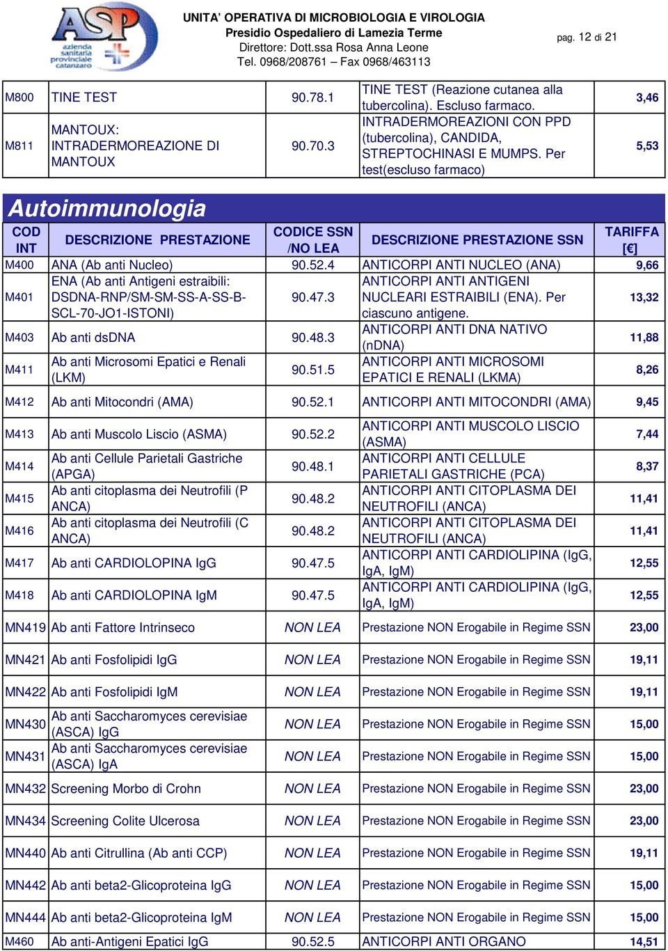 4 ANTICORPI ANTI NUCLEO (ANA) 9,66 M401 ENA (Ab anti Antigeni estraibili: DSDNA-RNP/SM-SM-SS-A-SS-B- 90.47.3 ANTICORPI ANTI ANTIGENI NUCLEARI ESTRAIBILI (ENA).