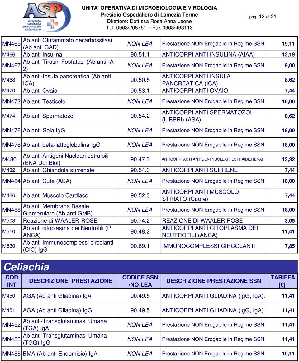 50.5 8,62 ICA) PANCREATICA (ICA) M470 Ab anti Ovaio 90.53.1 ANTICORPI ANTI OVAIO 7,44 MN472 Ab anti Testicolo NON LEA Prestazione NON Erogabile in Regime SSN 18,00 M474 Ab anti Spermatozoi 90.54.