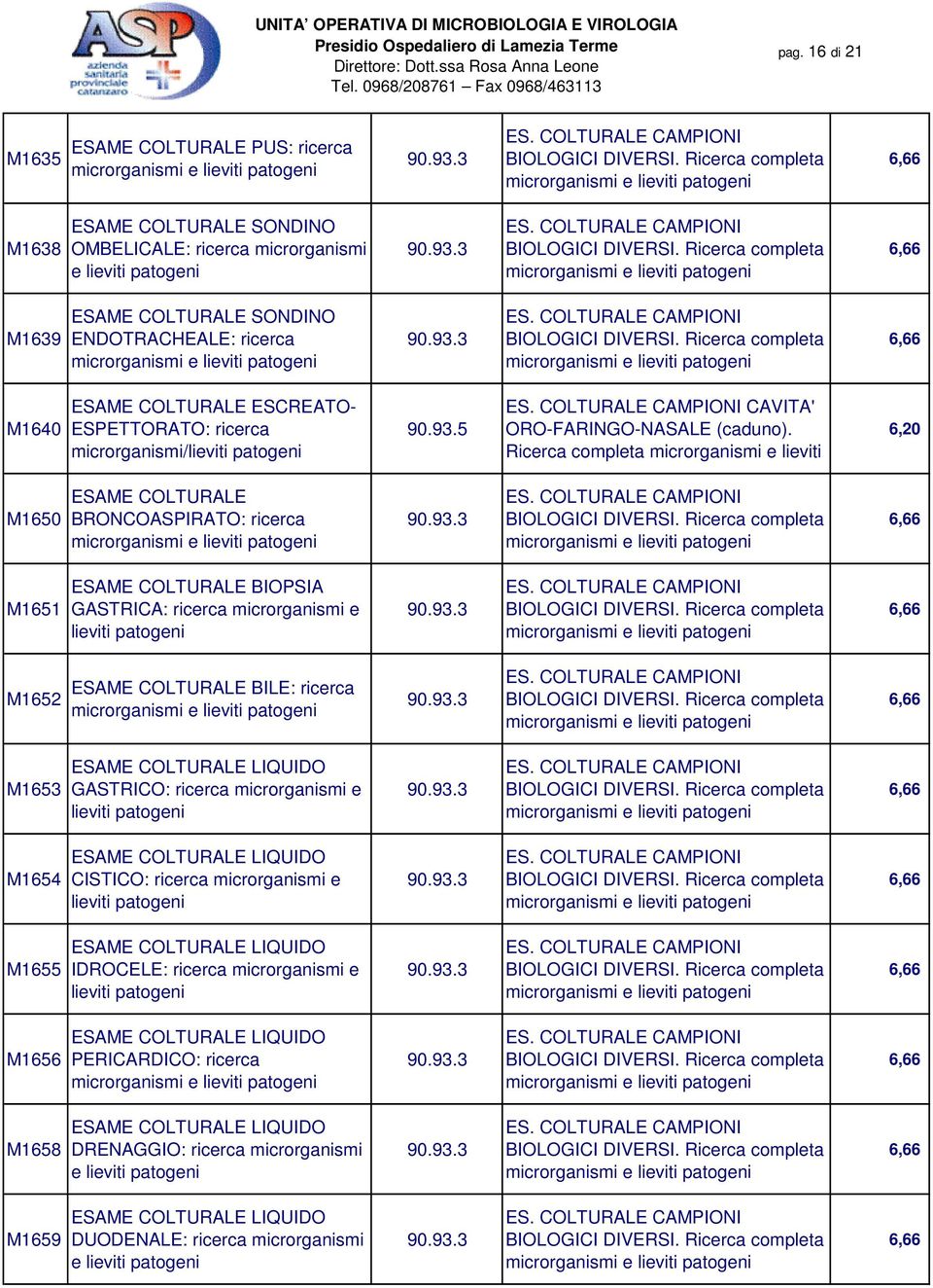 Ricerca completa microrganismi e lieviti 6,20 M1650 ESAME BRONCOASPIRATO: ricerca M1651 ESAME BIOPSIA GASTRICA: ricerca microrganismi e lieviti patogeni M1652 ESAME BILE: ricerca M1653