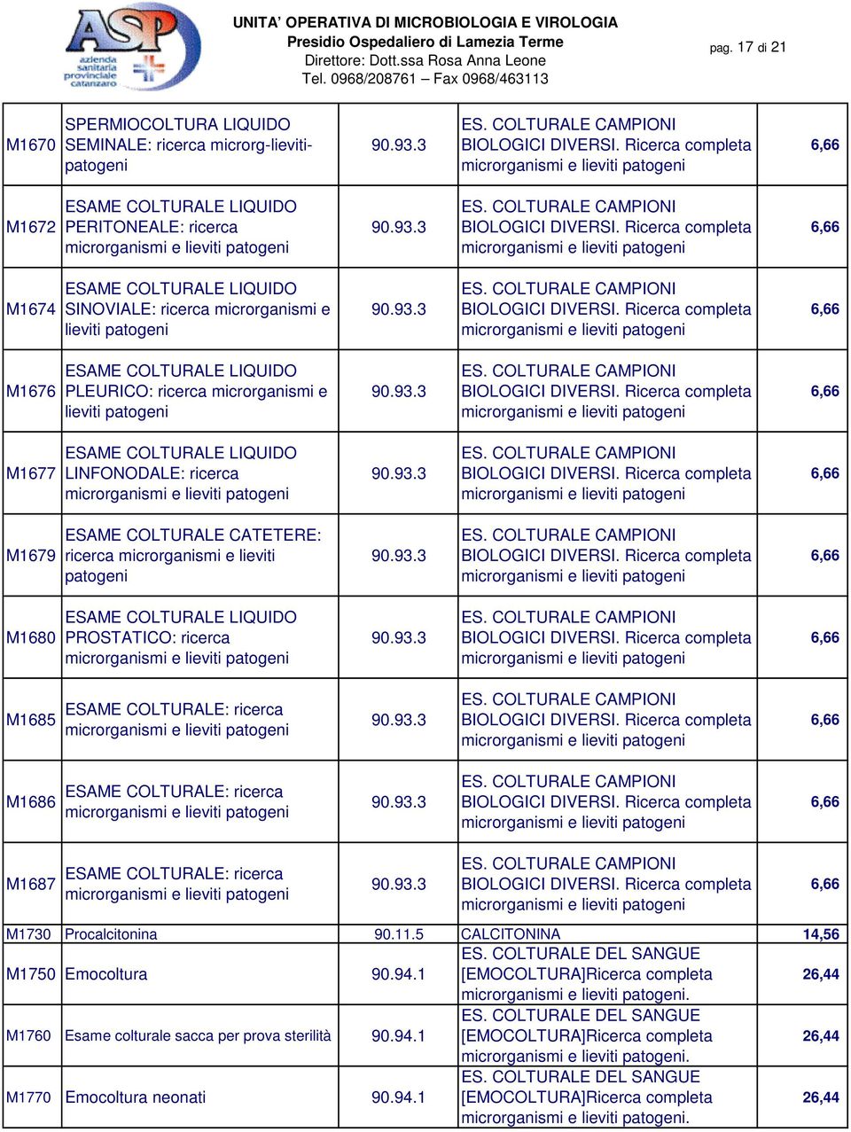 ricerca M1686 ESAME : ricerca M1687 ESAME : ricerca M1730 Procalcitonina 90.11.5 CALCITONINA 14,56 ES. DEL SANGUE M1750 Emocoltura 90.94.1 [EMOCOLTURA]Ricerca completa 26,44. ES. DEL SANGUE M1760 Esame colturale sacca per prova sterilità 90.