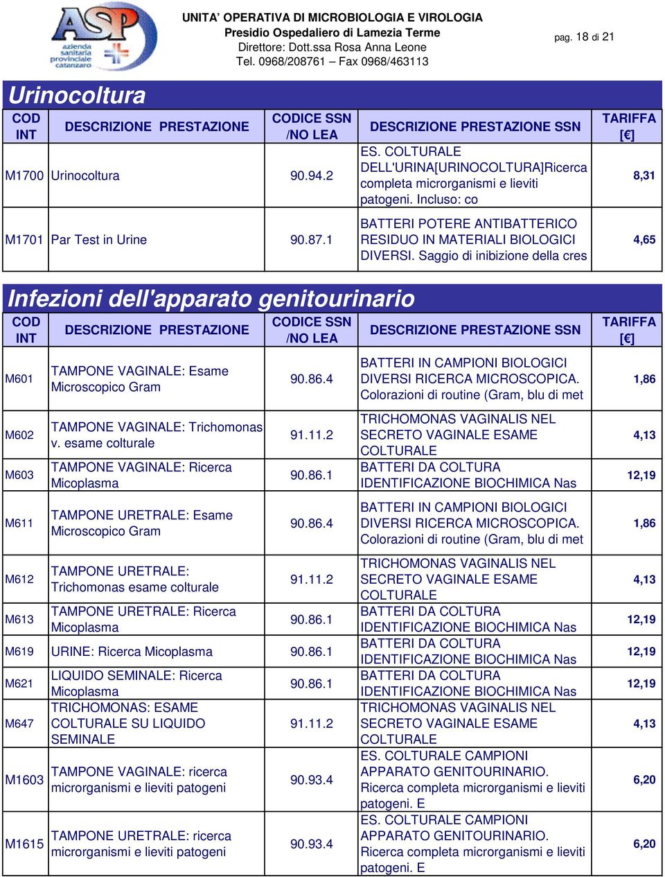 Saggio di inibizione della cres 8,31 4,65 Infezioni dell'apparato genitourinario M601 M602 M603 M611 M612 M613 TAMPONE VAGINALE: Esame Microscopico Gram TAMPONE VAGINALE: Trichomonas v.