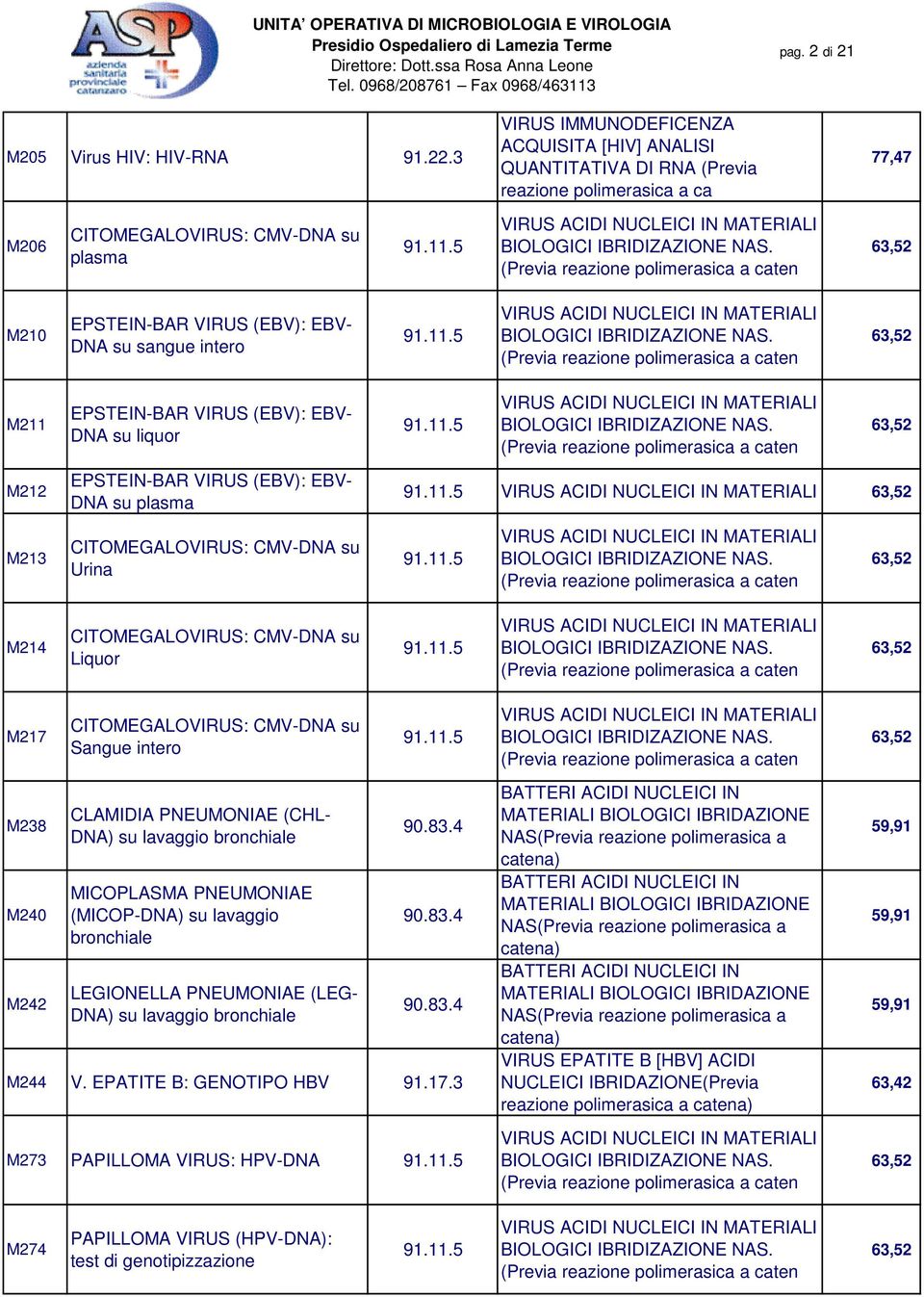 intero M211 M212 M213 EPSTEIN-BAR VIRUS (EBV): EBV- DNA su liquor EPSTEIN-BAR VIRUS (EBV): EBV- DNA su plasma CITOMEGALOVIRUS: CMV-DNA su Urina BIOLOGICI IBR M214 CITOMEGALOVIRUS: CMV-DNA su Liquor