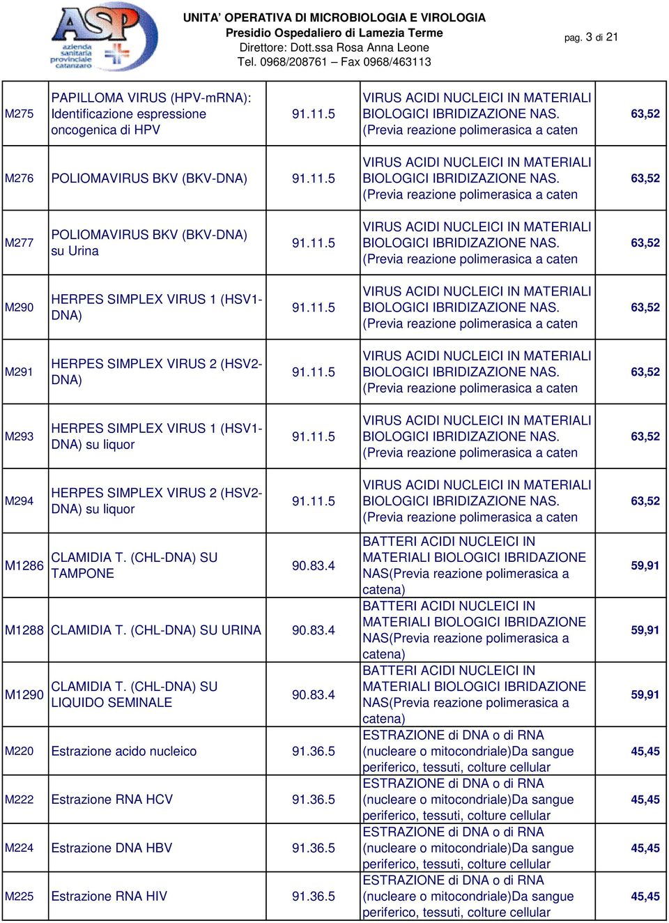 4 M1288 CLAMIDIA T. (CHL-DNA) SU URINA 90.83.4 M1290 CLAMIDIA T. (CHL-DNA) SU LIQUIDO SEMINALE 90.83.4 M220 Estrazione acido nucleico 91.36.5 M222 Estrazione RNA HCV 91.36.5 M224 Estrazione DNA HBV 91.