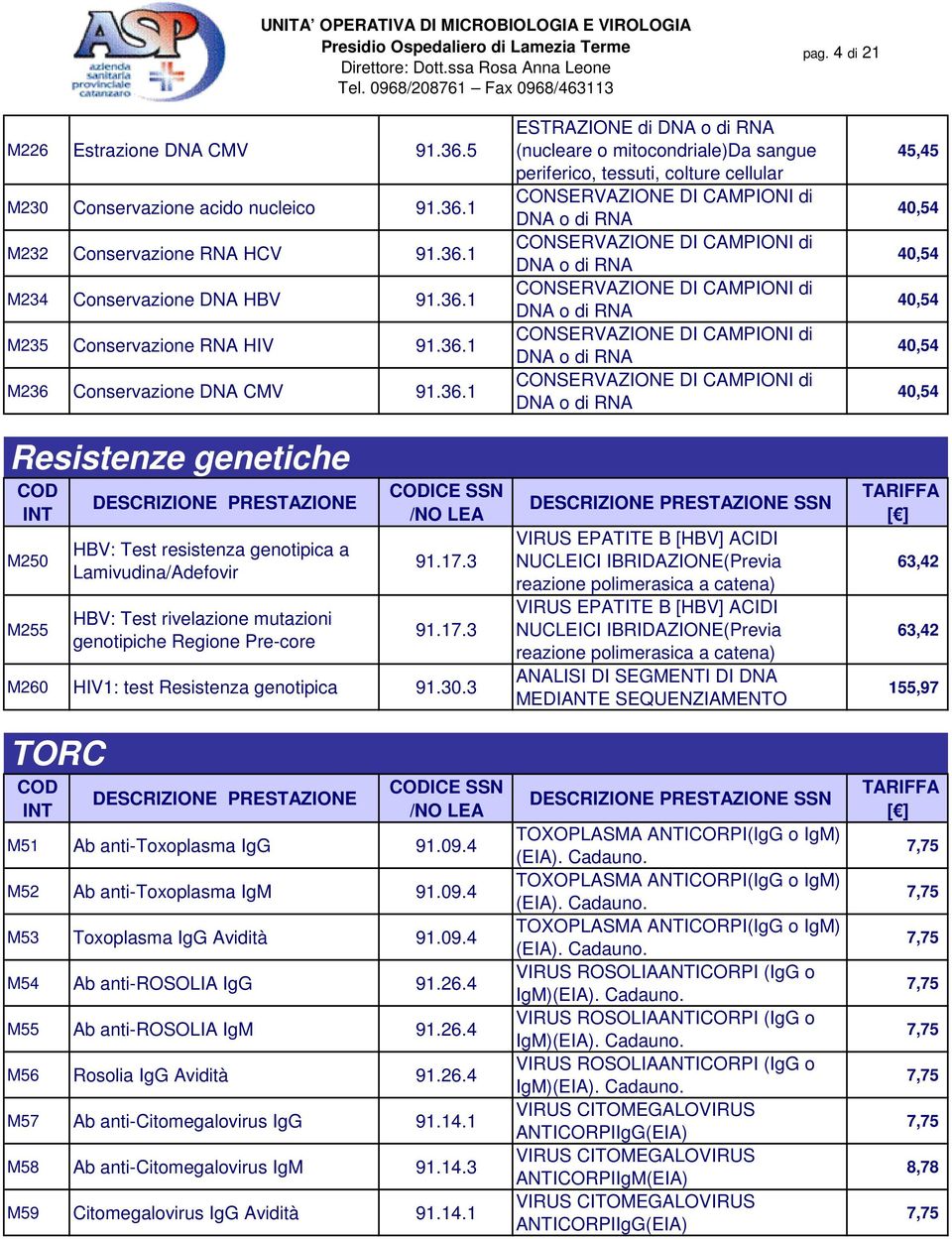 30.3 TORC M51 Ab anti-toxoplasma IgG 91.09.4 M52 Ab anti-toxoplasma IgM 91.09.4 M53 Toxoplasma IgG Avidità 91.09.4 M54 Ab anti-rosolia IgG 91.26.4 M55 Ab anti-rosolia IgM 91.26.4 M56 Rosolia IgG Avidità 91.