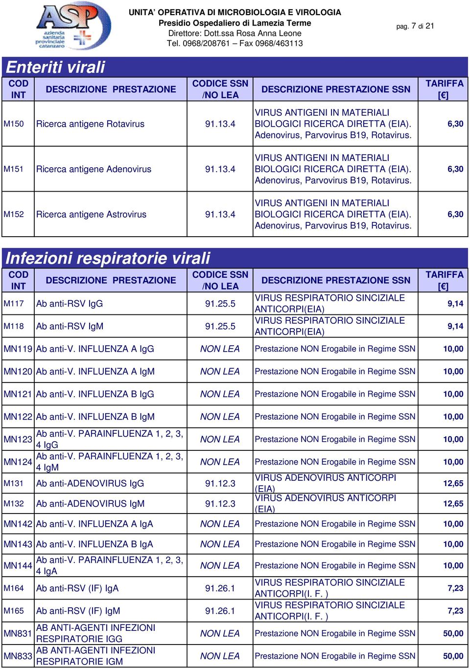 VIRUS ANTIGENI IN MATERIALI BIOLOGICI RICERCA DIRETTA (EIA). Adenovirus, Parvovirus B19, Rotavirus. 6,30 6,30 6,30 Infezioni respiratorie virali M117 Ab anti-rsv IgG 91.25.5 M118 Ab anti-rsv IgM 91.