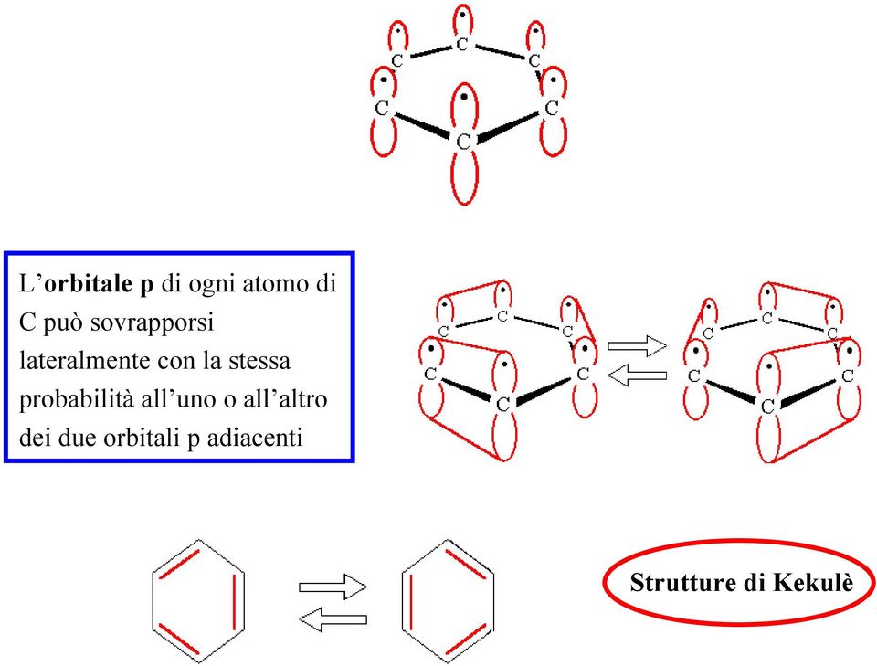 probabilità all uno o all altro dei