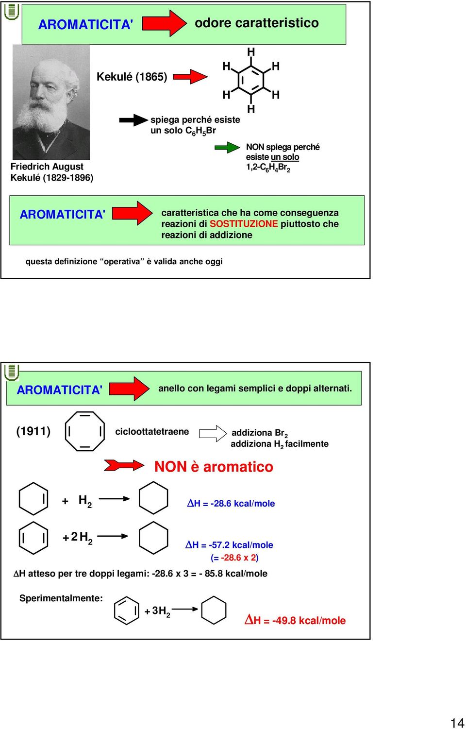 valida anche oggi ARMATIITA' anello con legami semplici e doppi alternati (1911) cicloottatetraene addiziona Br 2 addiziona 2 facilmente è aromatico