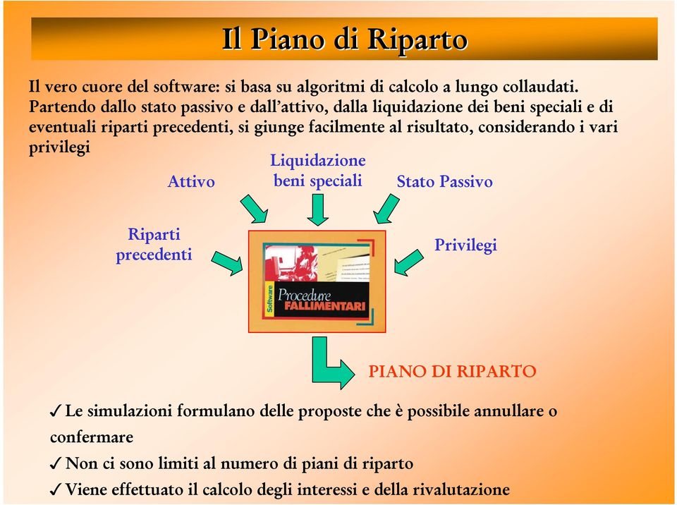 risultato, considerando i vari privilegi Liquidazione Attivo beni speciali Stato Passivo Riparti precedenti Privilegi PIANO DI RIPARTO Le