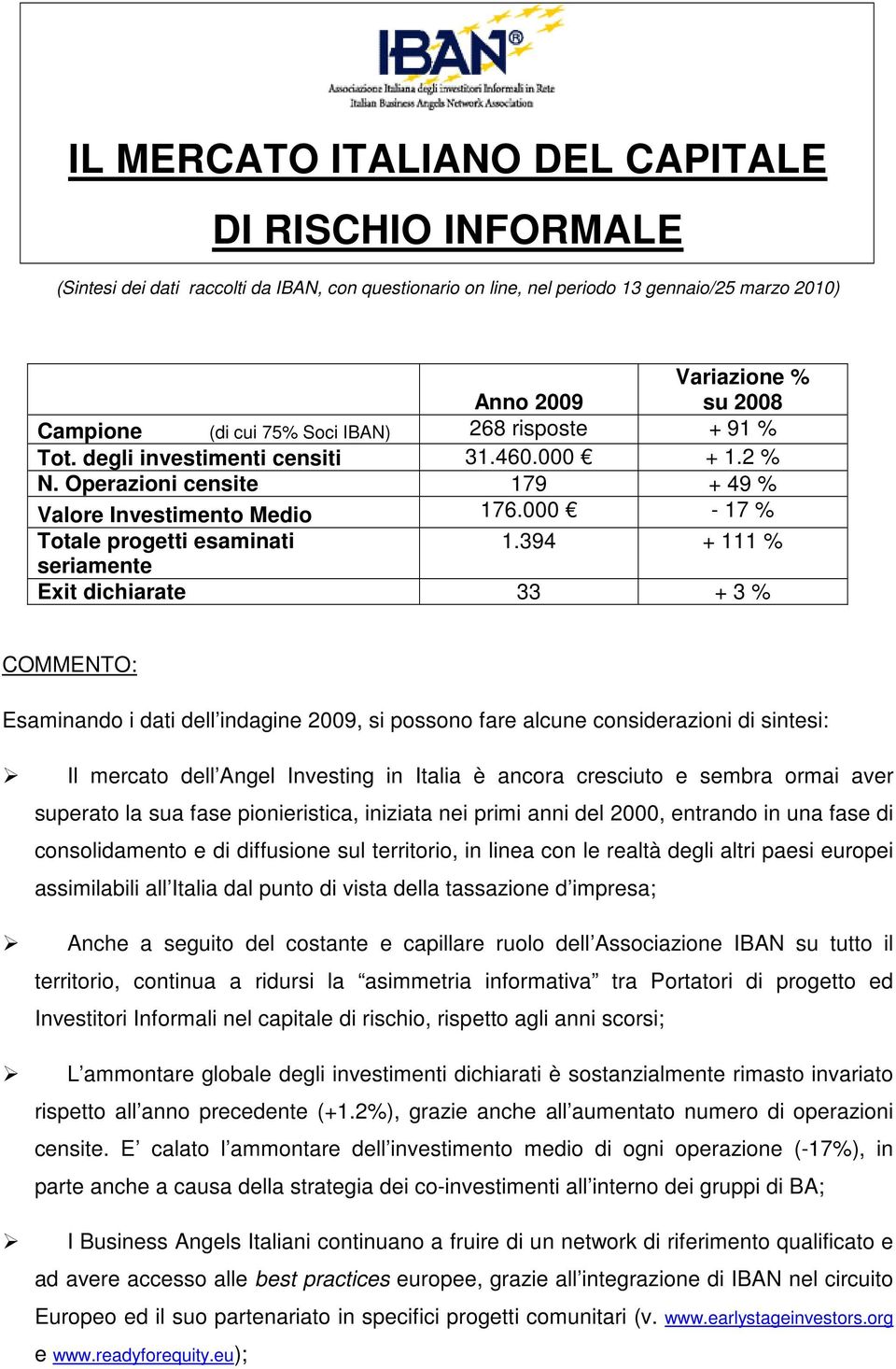 394 + 111 % seriamente Exit dichiarate 33 + 3 % COMMENTO: Esaminando i dati dell indagine 2009, si possono fare alcune considerazioni di sintesi: Il mercato dell Angel Investing in Italia è ancora