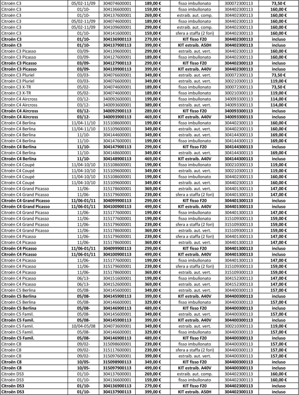 304402300113 160,00 Citroën C3 05/02-11/09 304074600001 189,00 fisso imbullonato 304402300113 160,00 Citroën C3 05/02-11/09 304109600001 299,00 estraib.