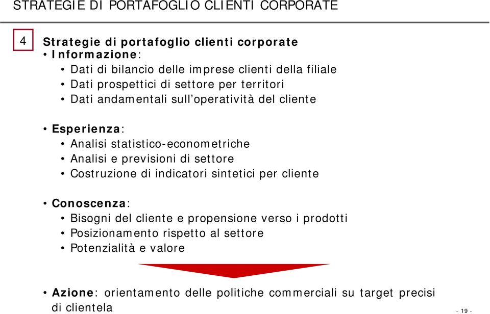 statistico-econometriche Analisi e previsioni di settore Costruzione di indicatori sintetici per cliente Conoscenza: Bisogni del cliente e