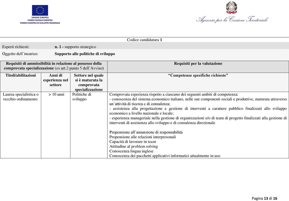 economico italiano, nelle sue componenti sociali e produttive, maturata attraverso un attività di ricerca e di consulenza; - assistenza alla progettazione e gestione di interventi a carattere