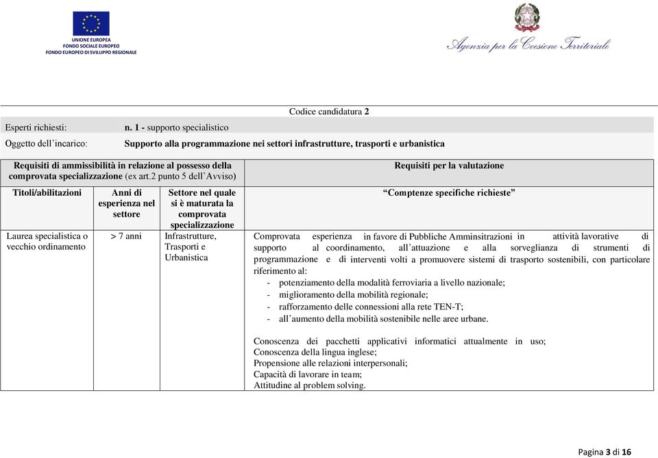 alla sorveglianza di strumenti di programmazione e di interventi volti a promuovere sistemi di trasporto sostenibili, con particolare riferimento al: - potenziamento della modalità ferroviaria a