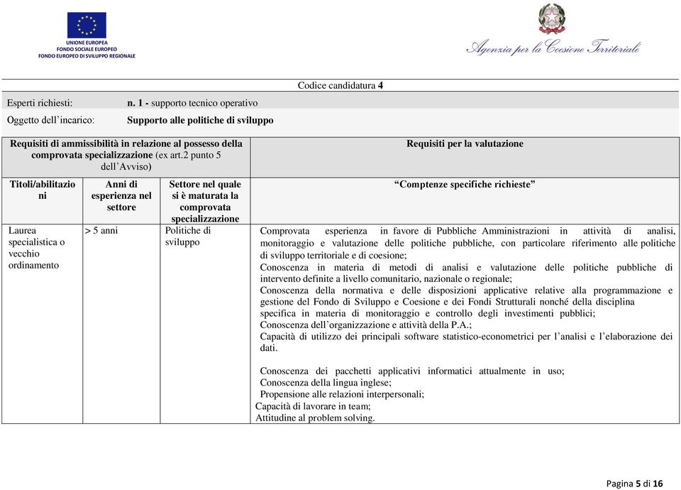 politiche pubbliche, con particolare riferimento alle politiche di sviluppo territoriale e di coesione; Conoscenza in materia di metodi di analisi e valutazione delle politiche pubbliche di