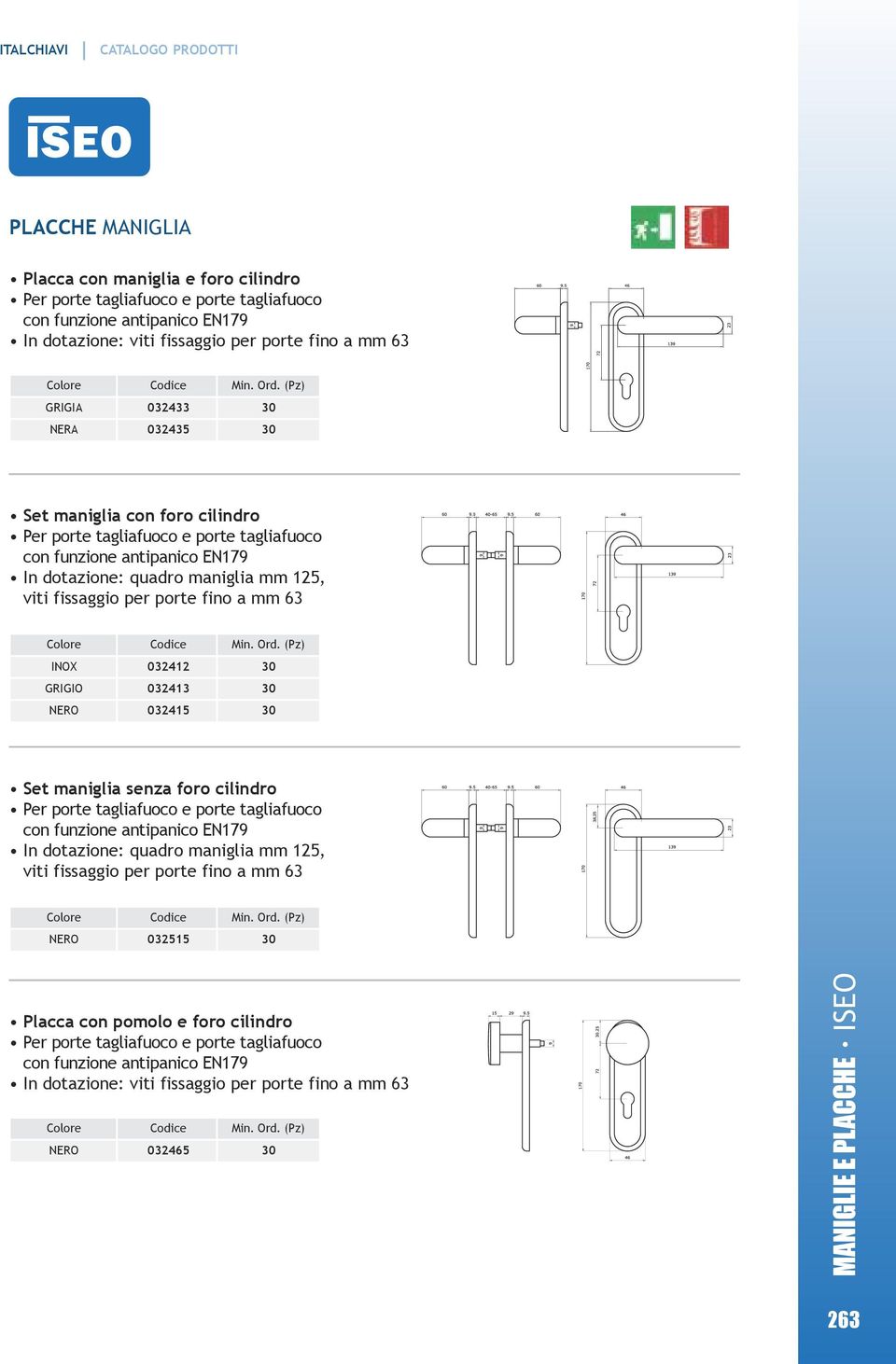 (Pz) GRIGIA 032433 30 NERA 032435 30 Set maniglia con foro cilindro Per porte tagliafuoco e porte tagliafuoco con funzione antipanico EN179 In dotazione: quadro maniglia mm 125, viti fissaggio per