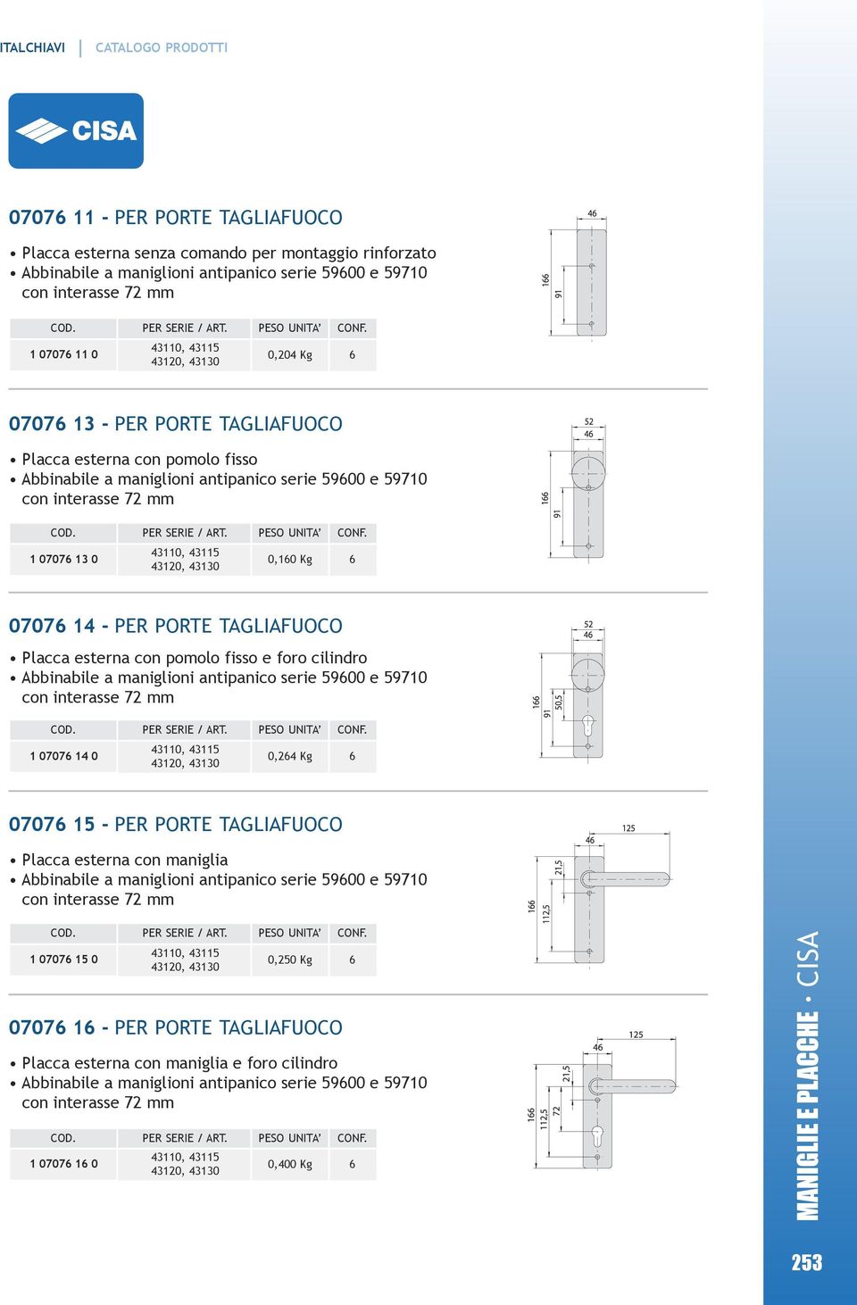 PESO UNITA 43110, 43115 1 07076 11 0 0,204 Kg 6 43120, 43130 07076 13 - PER PORTE TAGLIAFUOCO Placca esterna con pomolo fisso Abbinabile a maniglioni antipanico serie 59600 e 59710 con interasse 72