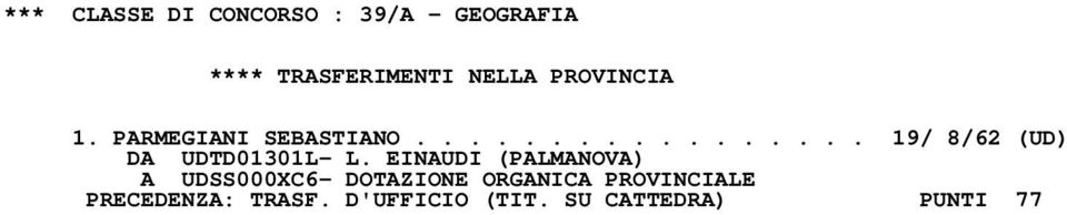 EINAUDI (PALMANOVA) A UDSS000XC6- DOTAZIONE ORGANICA