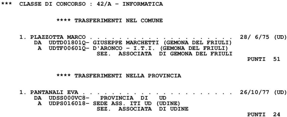 T.I. (GEMONA DEL FRIULI) SEZ. ASSOCIATA DI GEMONA DEL FRIULI PUNTI 51 1. PANTANALI EVA.