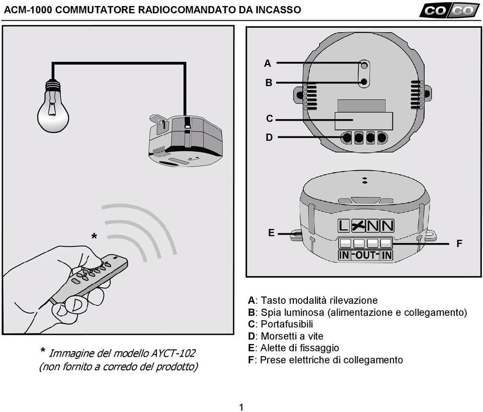 luminosa (alimentazione e collegamento) C: Portafusibili D: