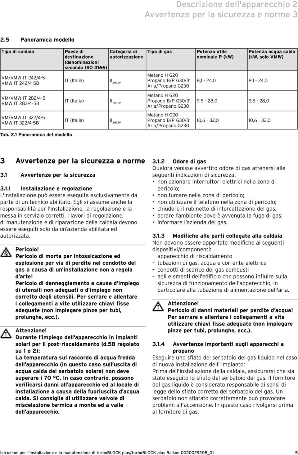 G30/31 Metano H G20 Aria/Propano G230 Potenza utile nominale P (kw) 8,1-24,0 8,1-24,0 Potenza acqua calda (kw, solo VMW) VM/VMW IT 28