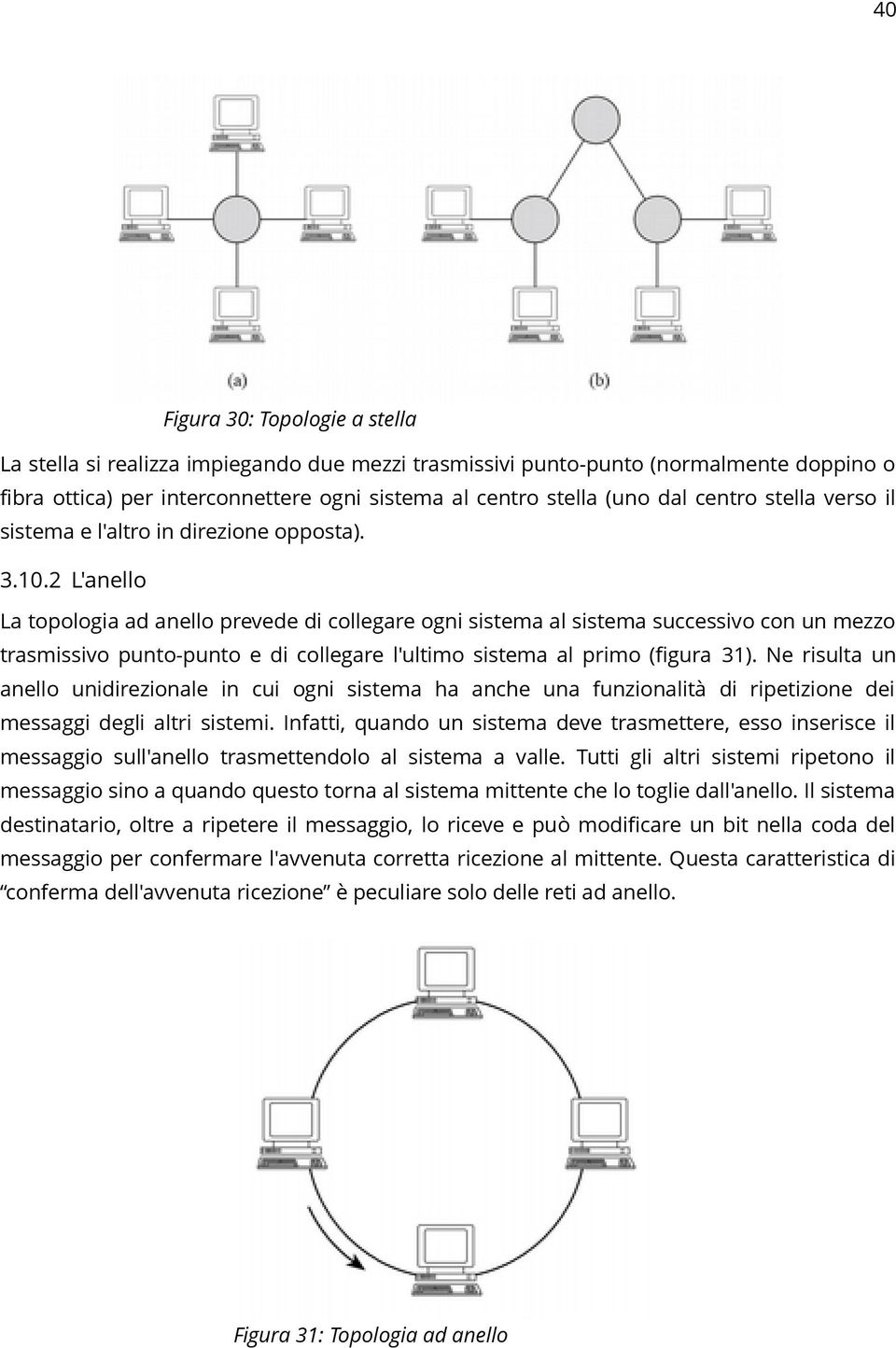 2 L'anello La topologia ad anello prevede di collegare ogni sistema al sistema successivo con un mezzo trasmissivo punto-punto e di collegare l'ultimo sistema al primo (figura 31).