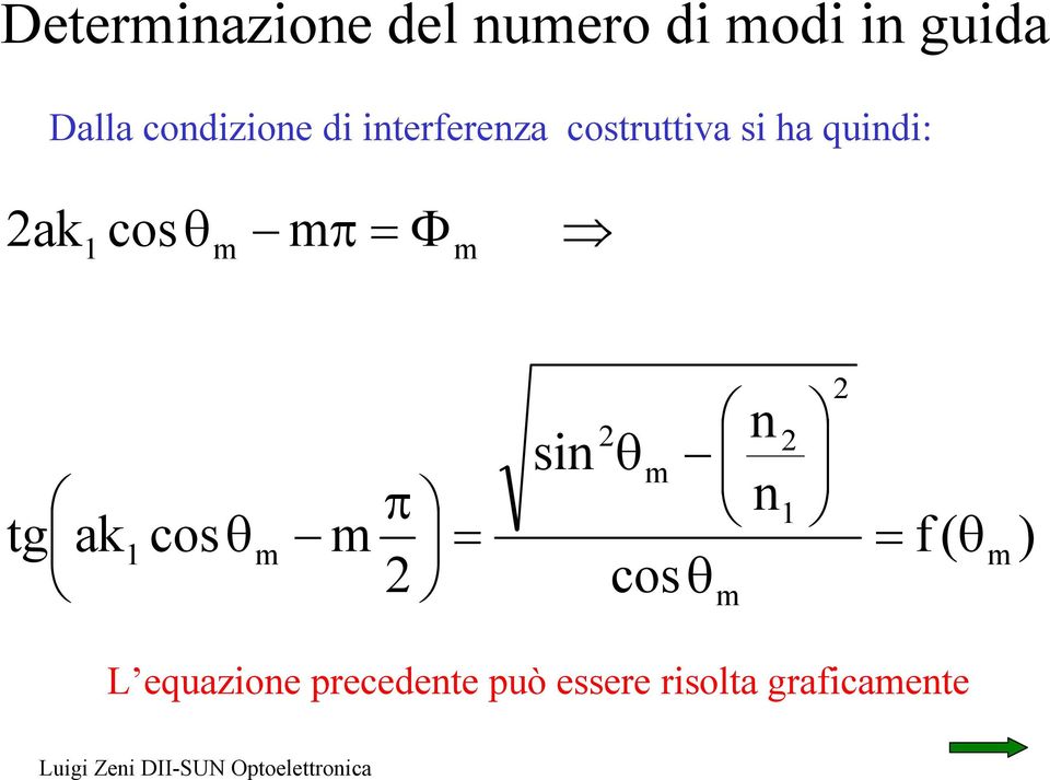 cosθ m mπ Φ m tg ak cosθ m m π si θm cosθ m f ( θ