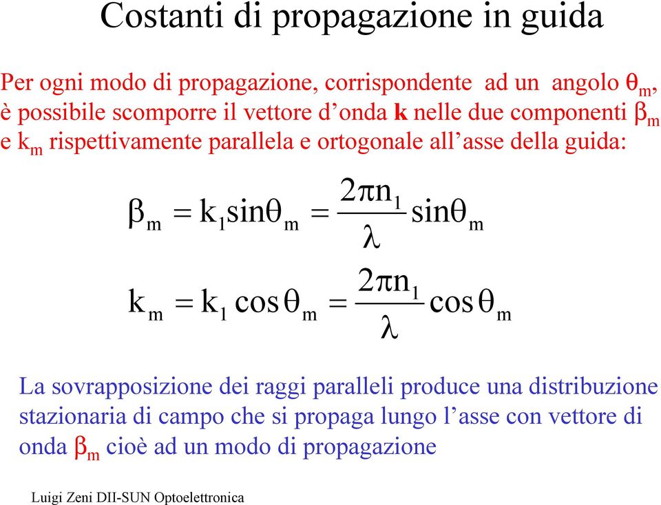 della guida: β k m m k k siθ m cosθ π siθm λ π cosθ λ m La sovrapposizioe dei raggi paralleli produce ua