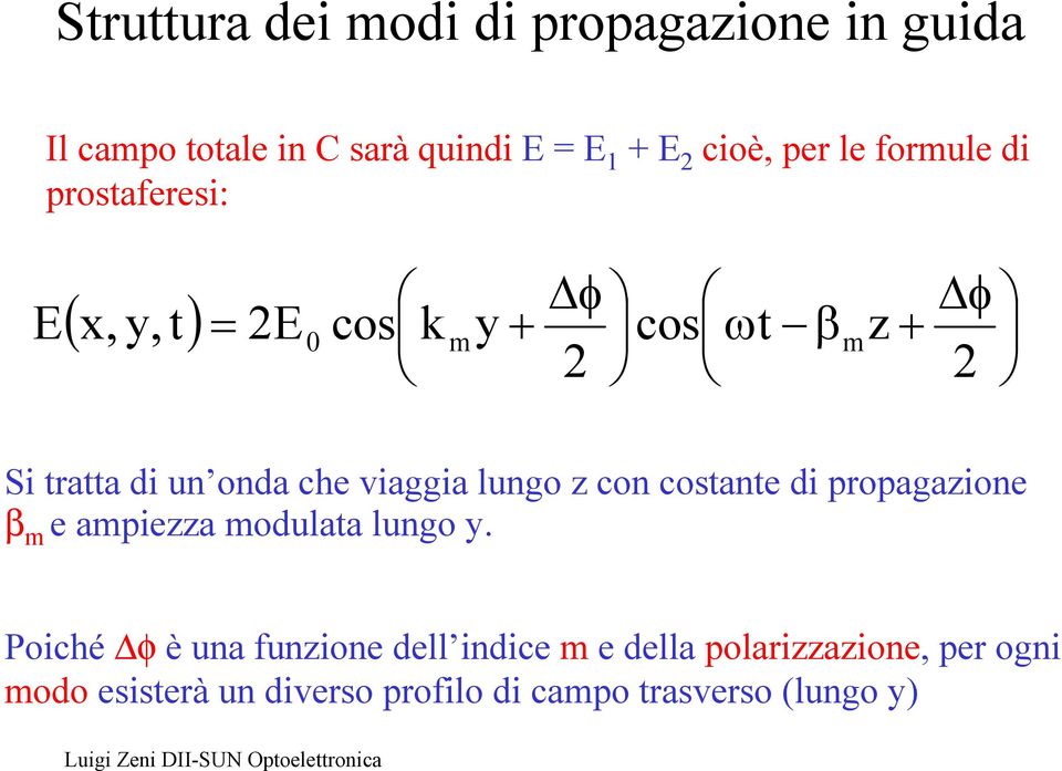 viaggia lugo z co costate di propagazioe β m e ampiezza modulata lugo y.