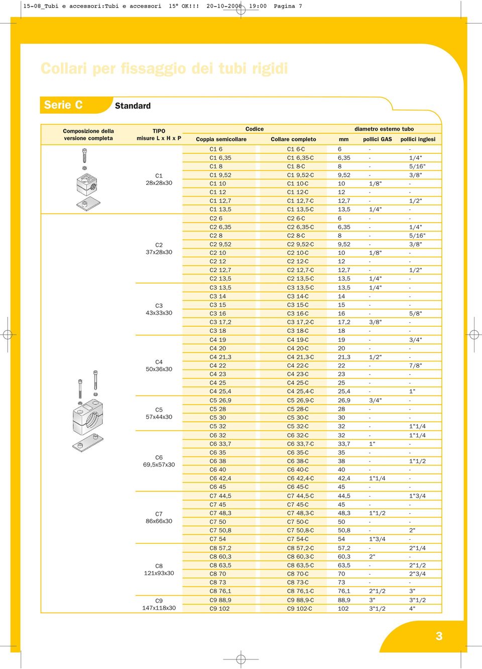 esterno tubo Coppia semicollare Collare completo GAS inglesi C1 6 C1 6-C 6 - - C1 6,35 C1 6,35-C 6,35-1/4" C1 8 C1 8-C 8-5/16" C1 9,5 C1 9,5-C 9,5-3/8" C1 10 C1 10-C 10 1/8" - C1 1 C1 1-C 1 - - C1