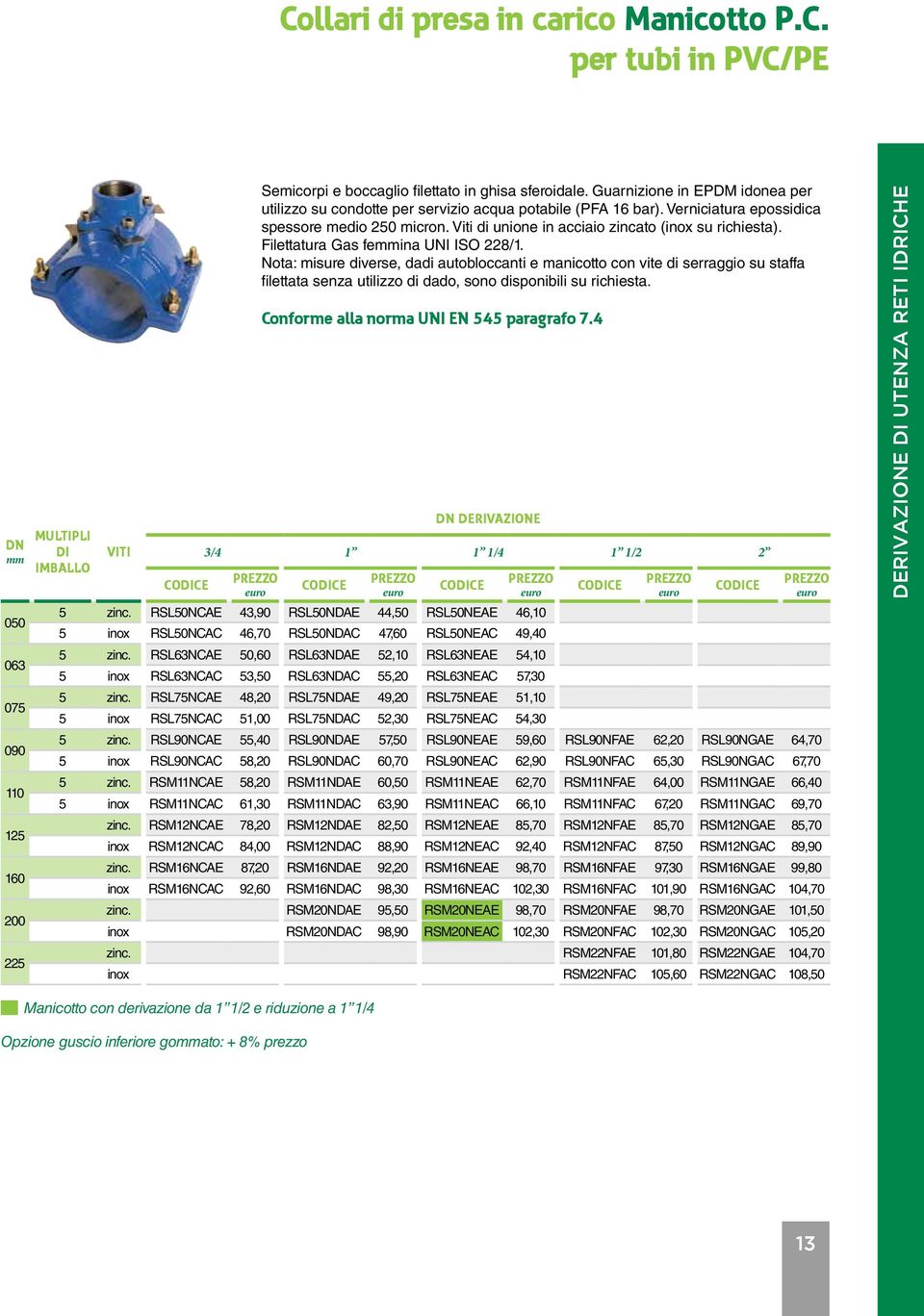 Filettatura Gas feina UNI ISO 228/1. Nota: misure diverse, dadi autobloccanti e manicotto con vite di serraggio su staffa filettata senza utilizzo di dado, sono disponibili su richiesta.