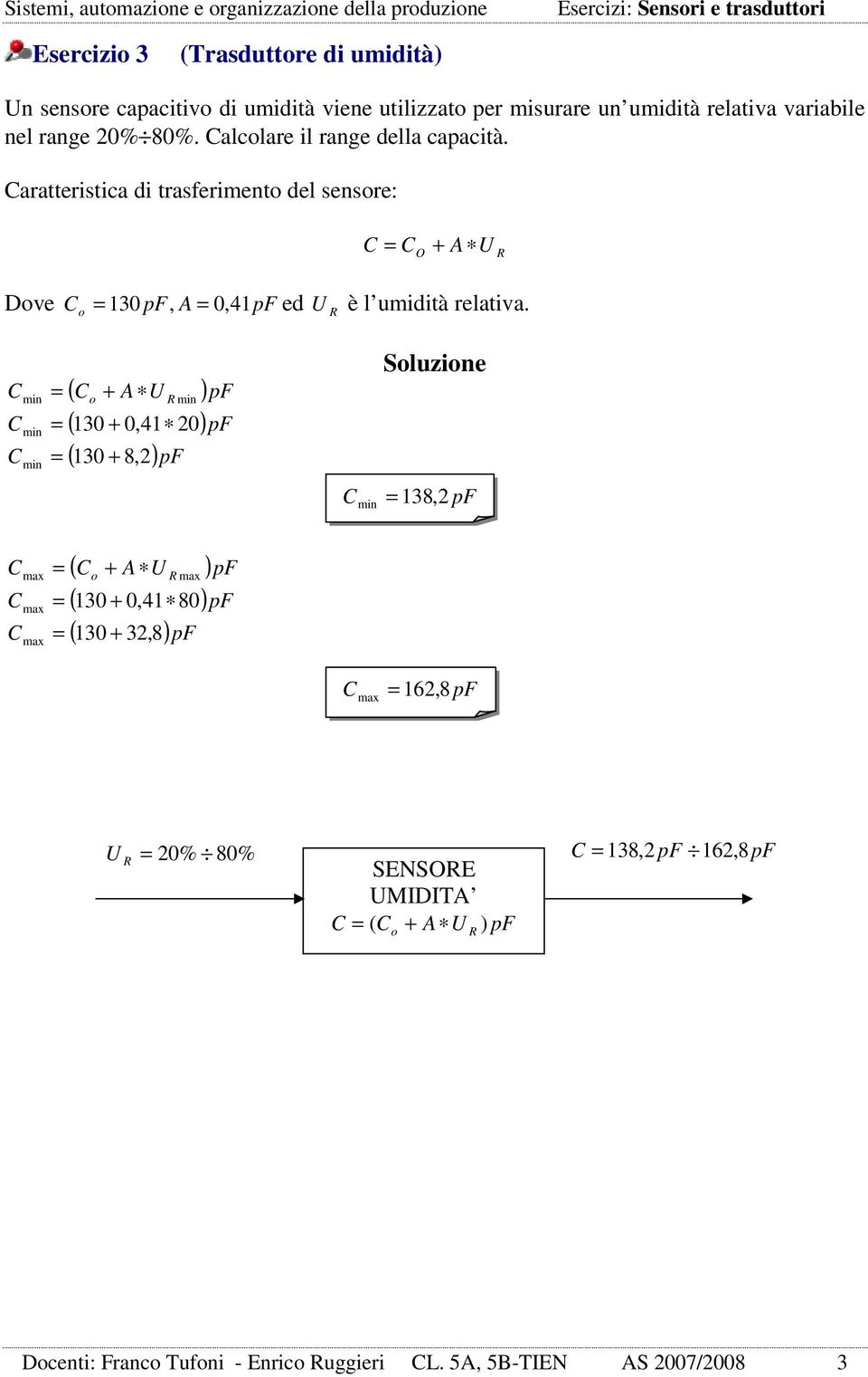 aratteristica di trasferimento del sensore: + A O U R Dove o 130 pf, A 0, 41pF ed U R è l umidità relativa.