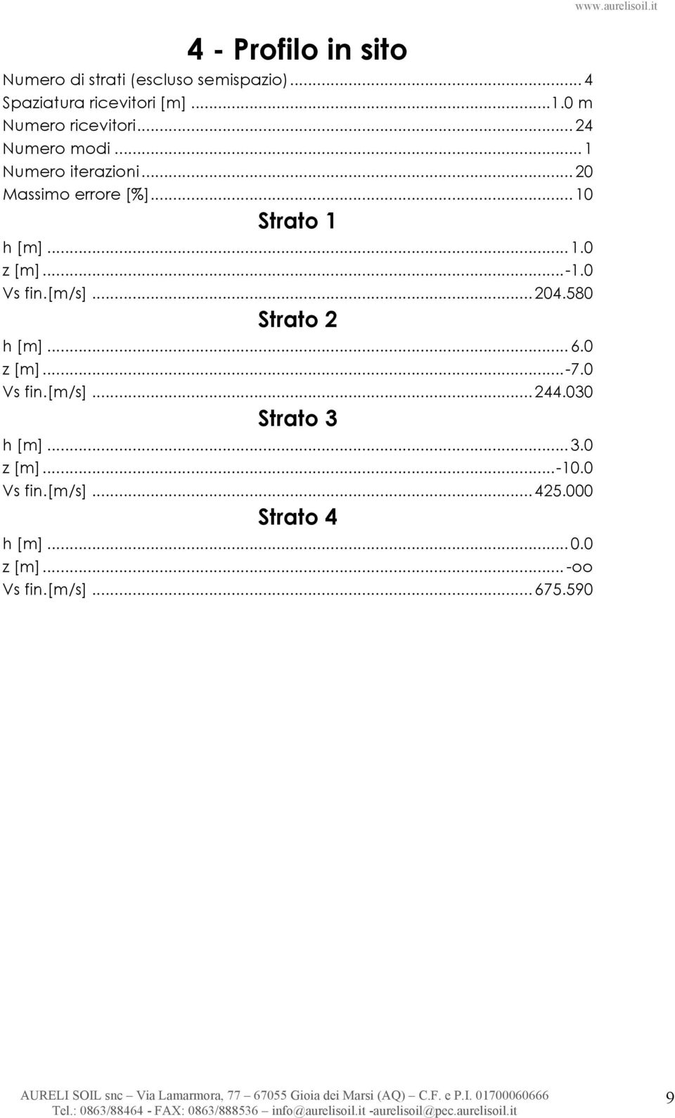 .. -1.0 Vs fin.[m/s]... 204.580 Strato 2 h [m]... 6.0 z [m]... -7.0 Vs fin.[m/s]... 244.030 Strato 3 h [m]... 3.0 z [m]... -10.