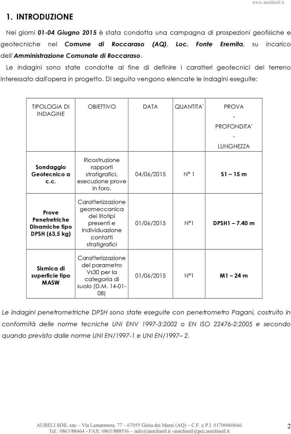 Di seguito vengono elencate le indagini eseguite: TIPOLOGIA DI INDAGINE OBIETTIVO DATA QUANTITA' PROVA - PROFONDITA' - LUNGHEZZA Sondaggio Geotecnico a c.c. Prove Penetretriche Dinamiche tipo DPSH (63,5 kg) Sismica di superficie tipo MASW Ricostruzione rapporti stratigrafici, esecuzione prove in foro.