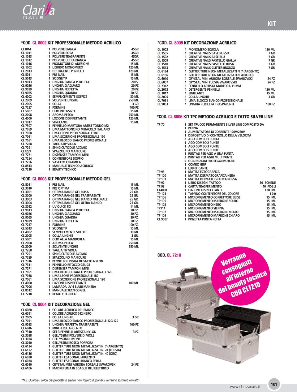 ADESIONE 15 ML CL 1002 1 LIQUIDO MONOMERO 120 ML CL 2013 1 DETERGENTE PENNELLI 120 ML CL 5011 1 PRE NAIL 15 ML CL 5013 1 SCIOGLITIP 15 ML CL 9013 1 UNGHIA BIANCA PERFETTA 20 PZ CL 9026 1 UNGHIA