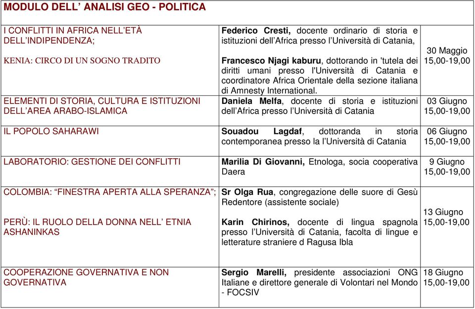 coordinatore Africa Orientale della sezione italiana di Amnesty International.