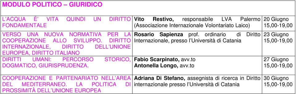 COOPERAZIONE E PARTENARIATO NELL AREA DEL MEDITERRANEO.