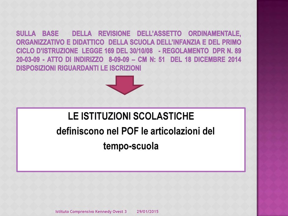 definiscono nel POF