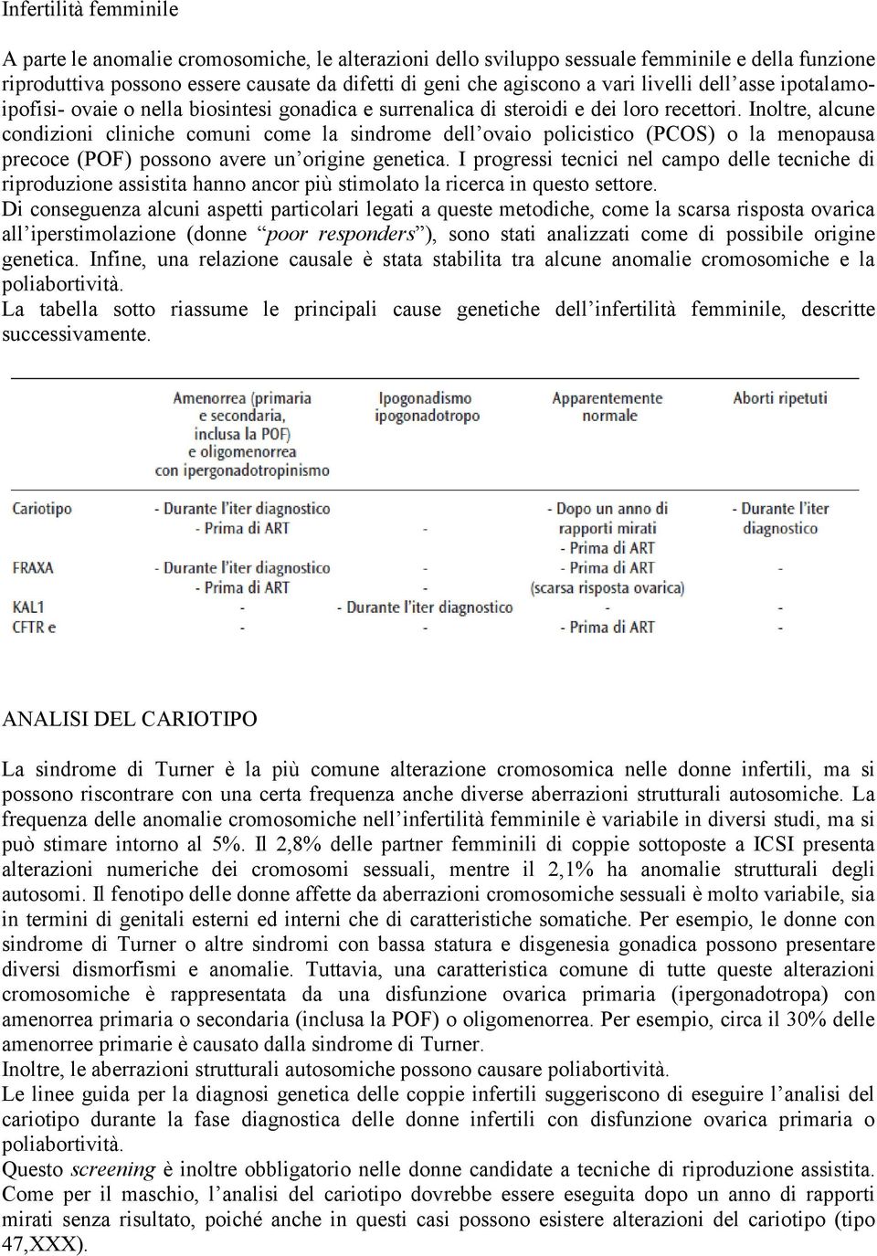 Inoltre, alcune condizioni cliniche comuni come la sindrome dell ovaio policistico (PCOS) o la menopausa precoce (POF) possono avere un origine genetica.