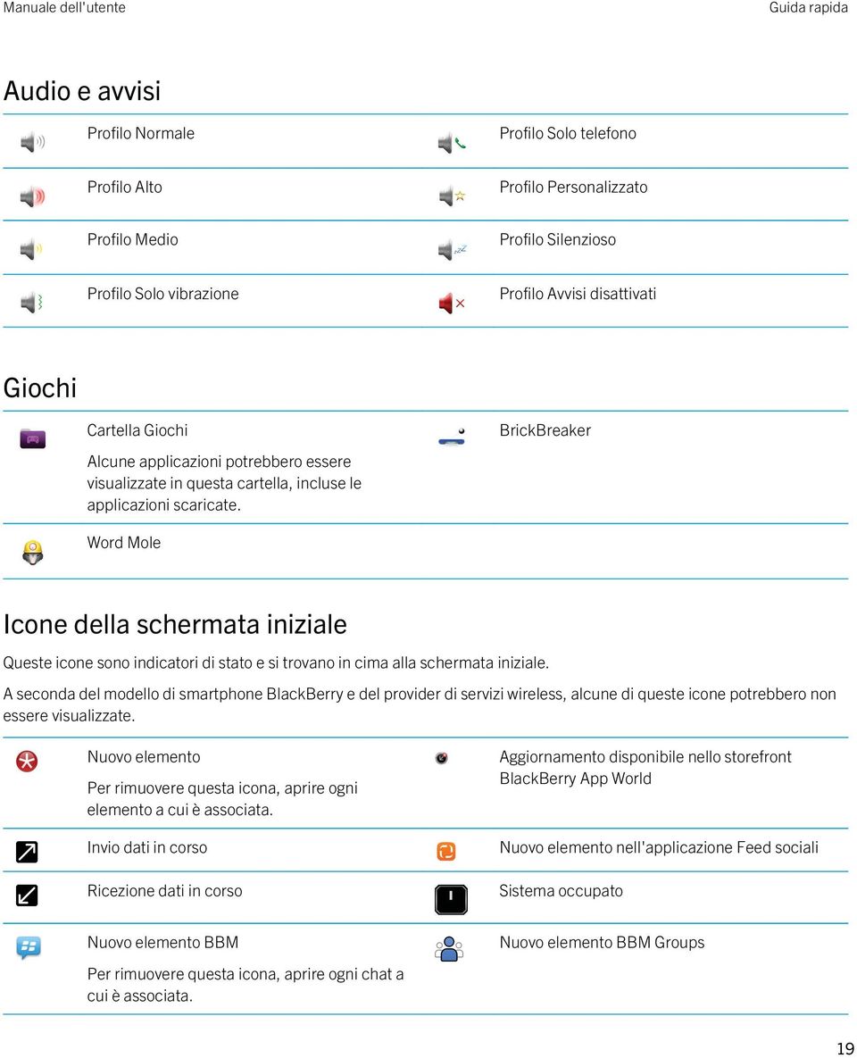 BrickBreaker Word Mole Icone della schermata iniziale Queste icone sono indicatori di stato e si trovano in cima alla schermata iniziale.