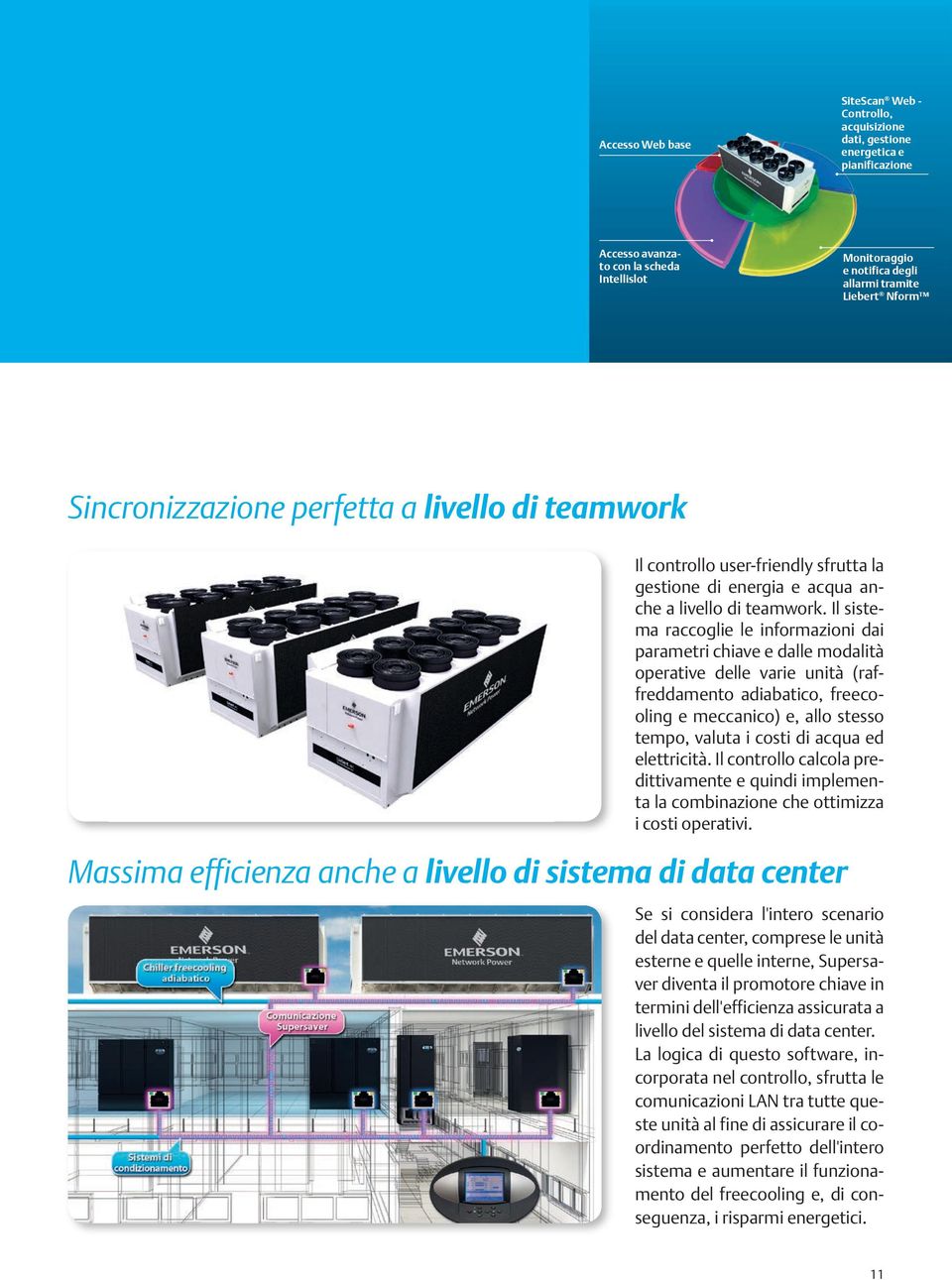 Il sistema raccoglie le informazioni dai parametri chiave e dalle modalità operative delle varie unità (raffreddamento adiabatico, freecooling e meccanico) e, allo stesso tempo, valuta i costi di