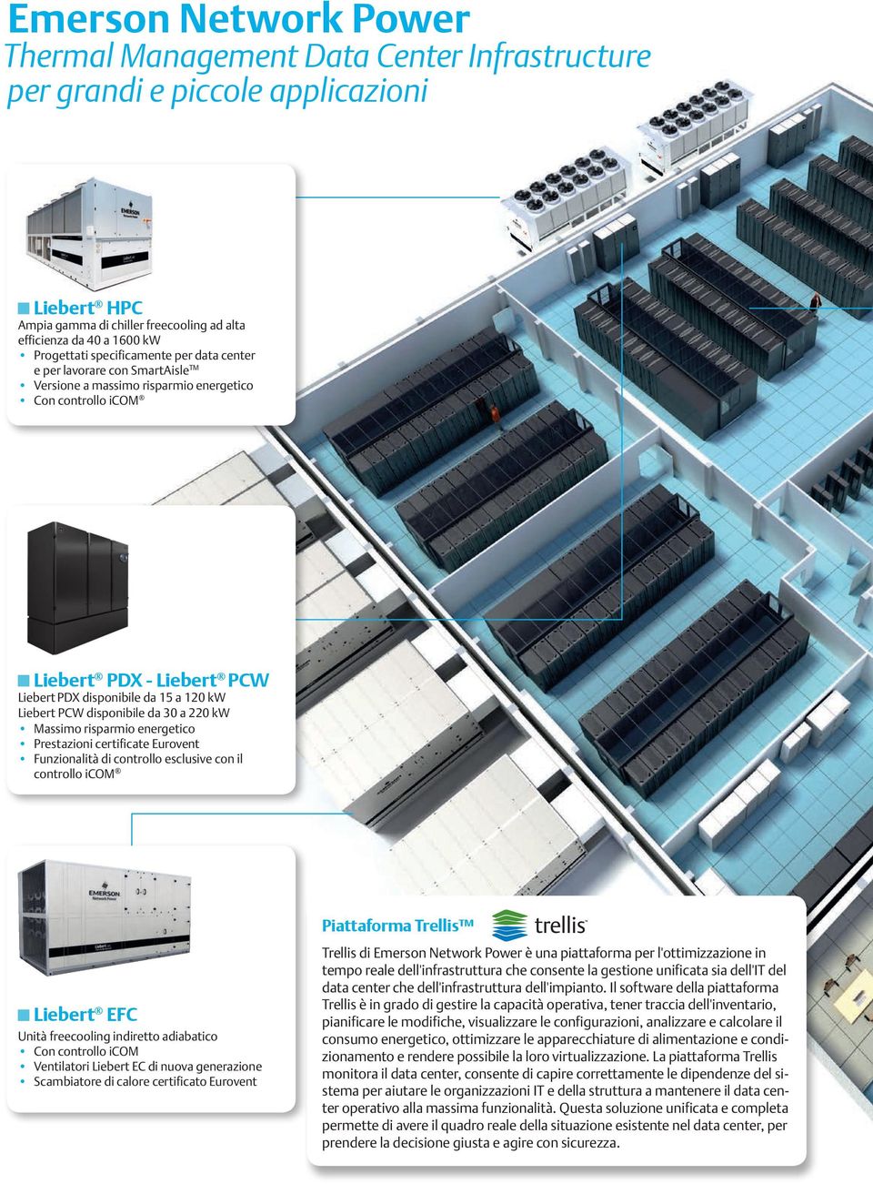 disponibile da 30 a 220 kw Massimo risparmio energetico Prestazioni certificate Eurovent Funzionalità di controllo esclusive con il controllo icom Liebert EFC Unità freecooling indiretto adiabatico