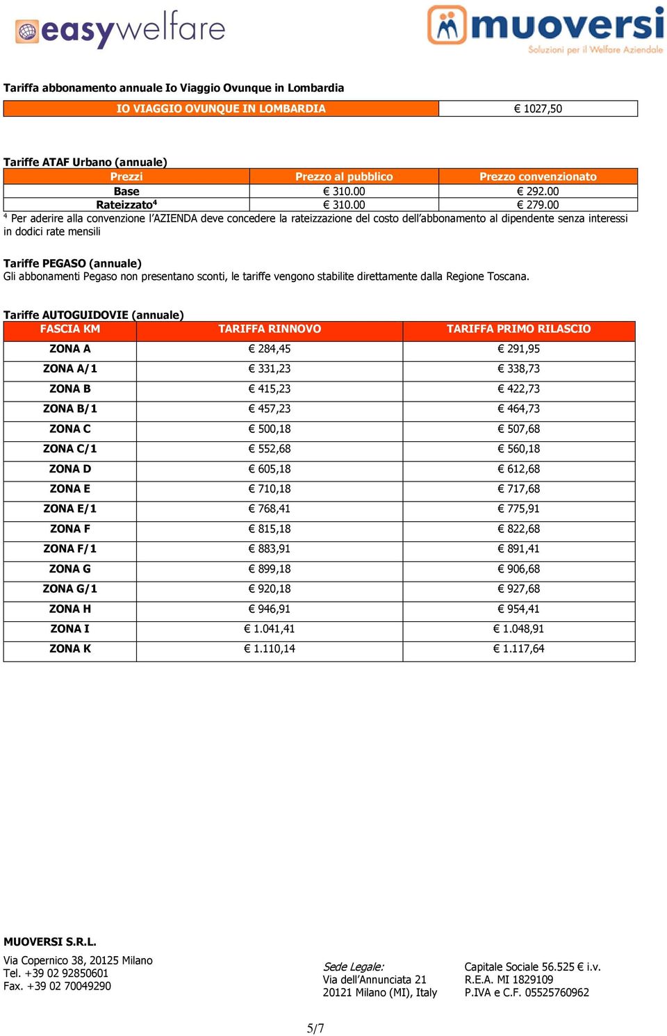 00 4 Per aderire alla convenzione l AZIENDA deve concedere la rateizzazione del costo dell abbonamento al dipendente senza interessi in dodici rate mensili Tariffe PEGASO (annuale) Gli abbonamenti