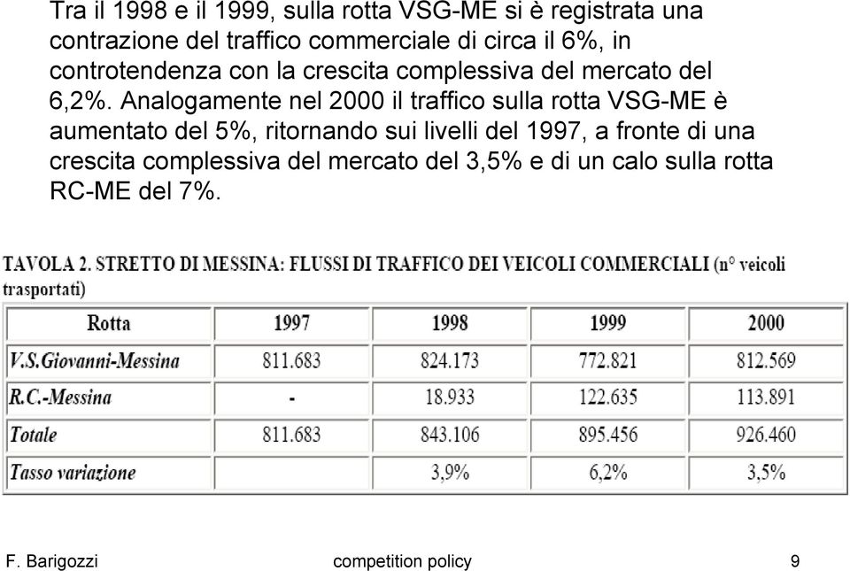 Analogamente nel 2000 il traffico sulla rotta VSG-ME è aumentato del 5%, ritornando sui livelli del