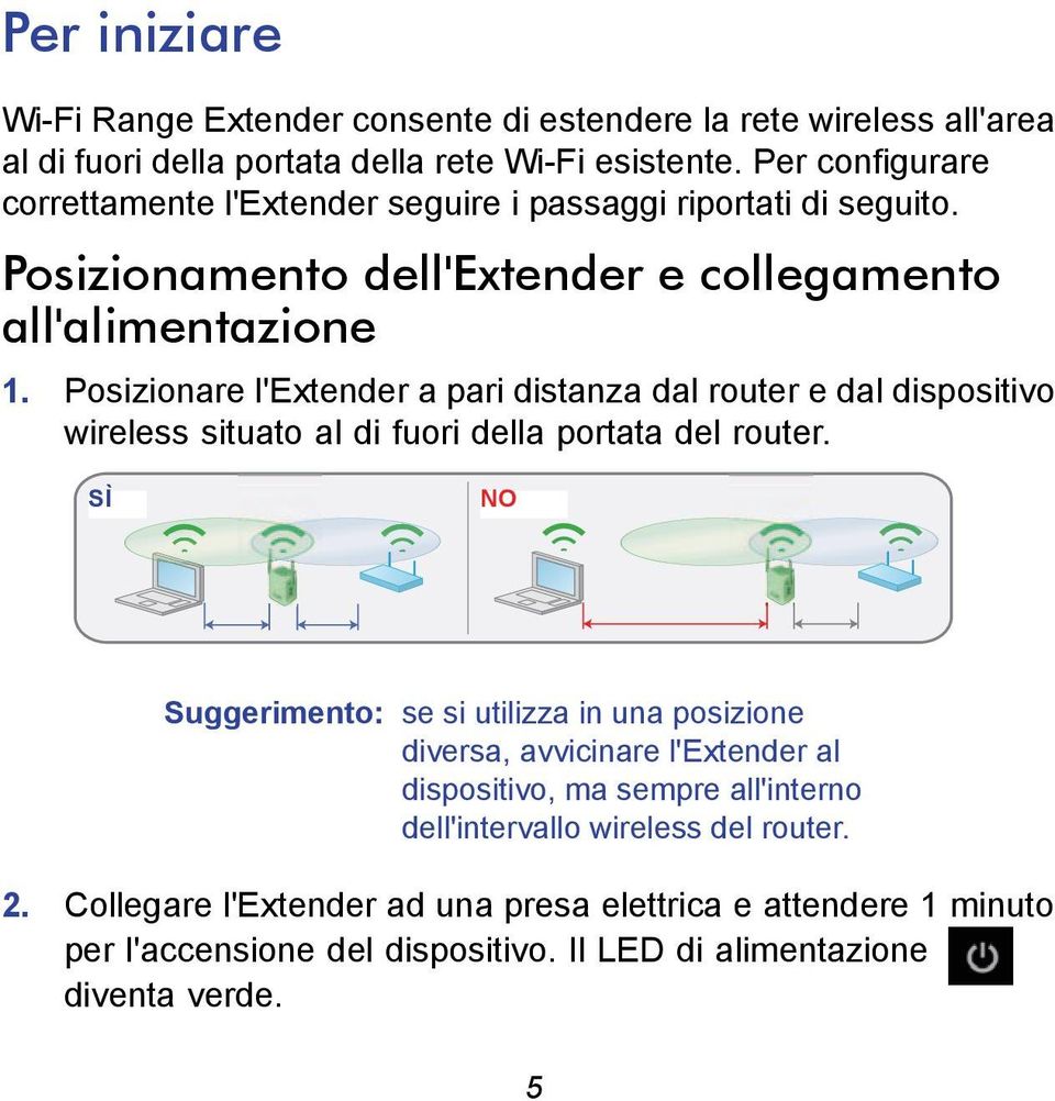 Posizionare l'extender a pari distanza dal router e dal dispositivo wireless situato al di fuori della portata del router.