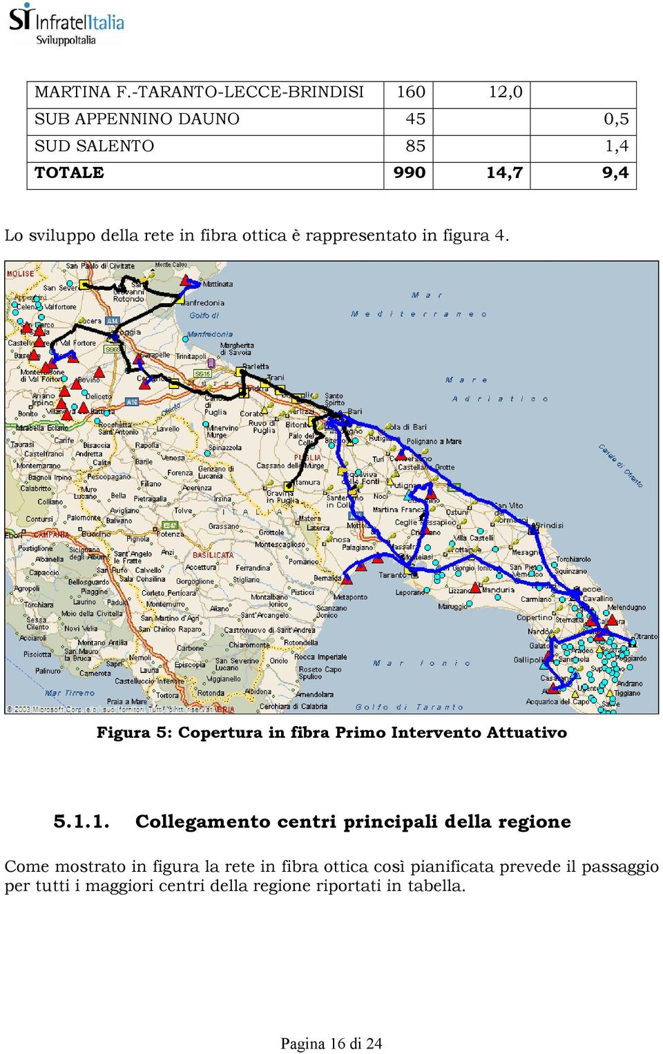 della rete in fibra ottica è rappresentato in figura 4.