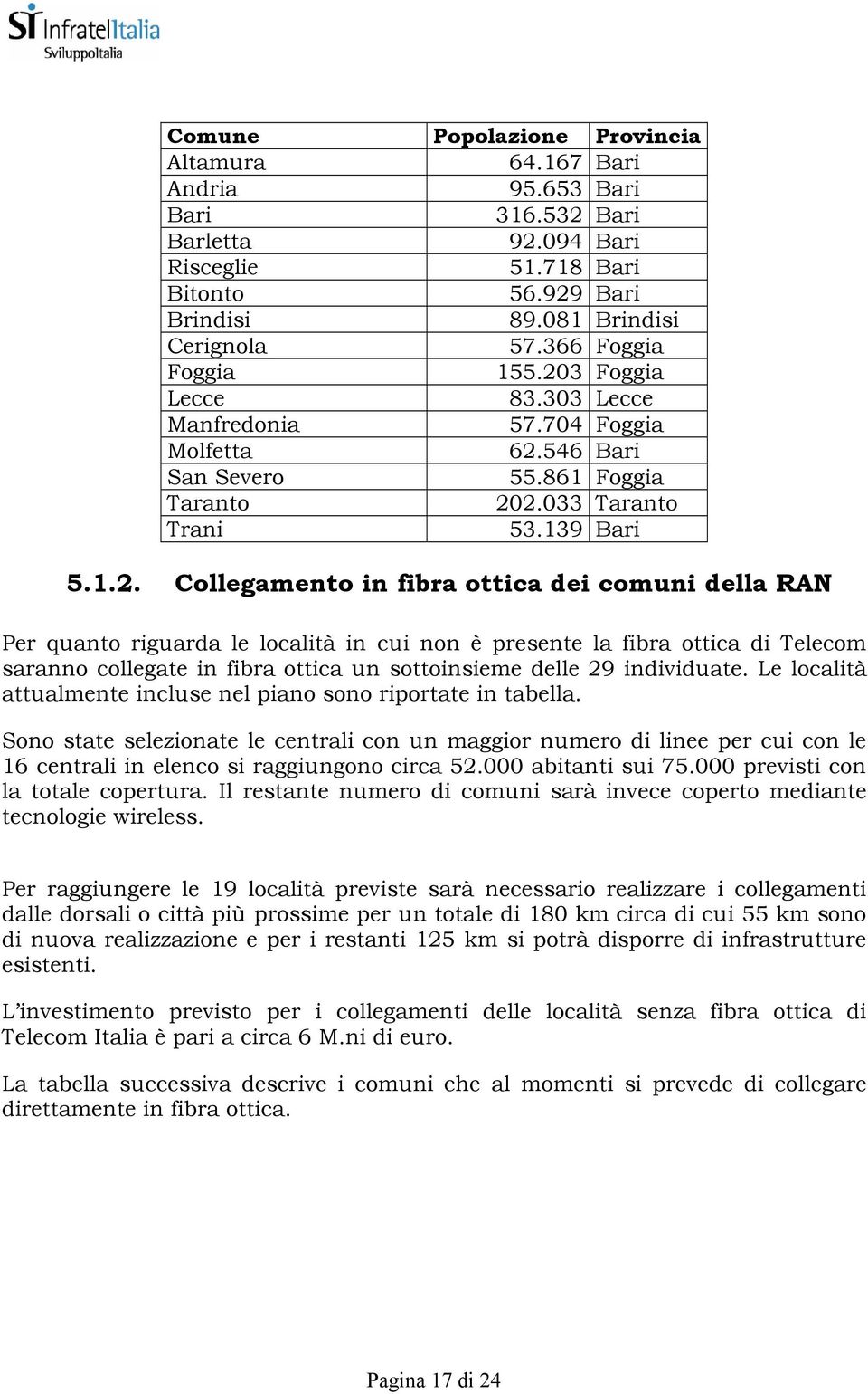 3 Foggia Lecce 83.303 Lecce Manfredonia 57.704 Foggia Molfetta 62.